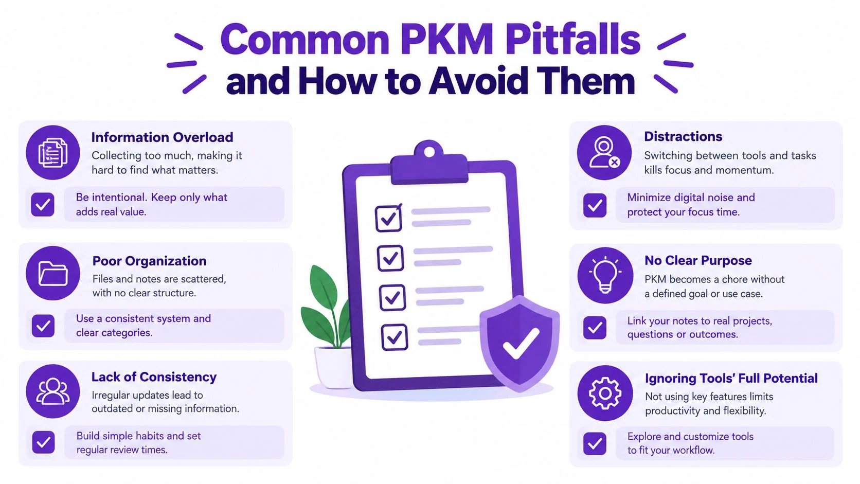 A purple infographic titled Common PKM Pitfalls displaying six common mistakes in personal knowledge management with corresponding solutions.