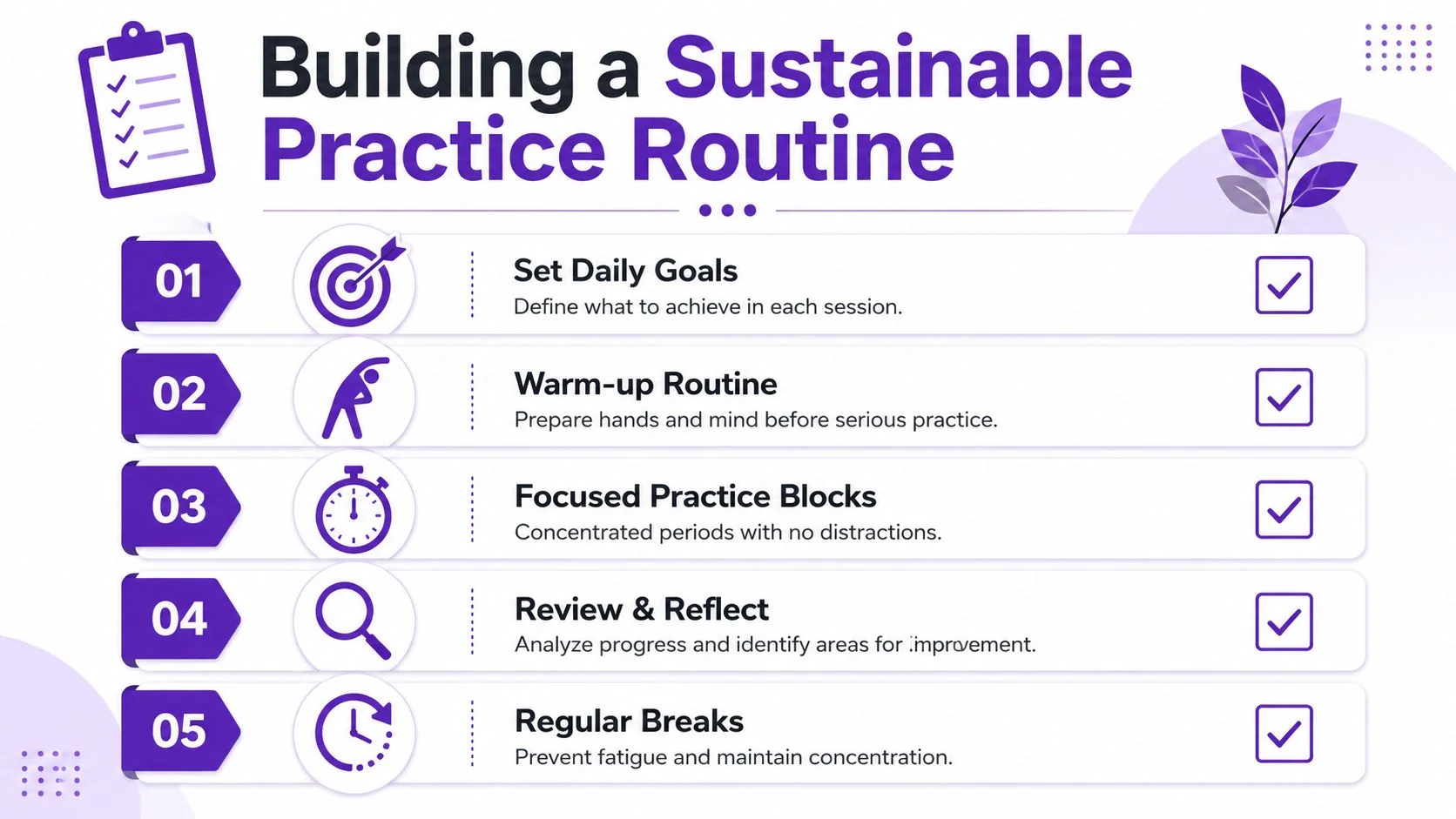 A checklist infographic titled Building a Sustainable Practice Routine featuring five steps for effective daily habits.