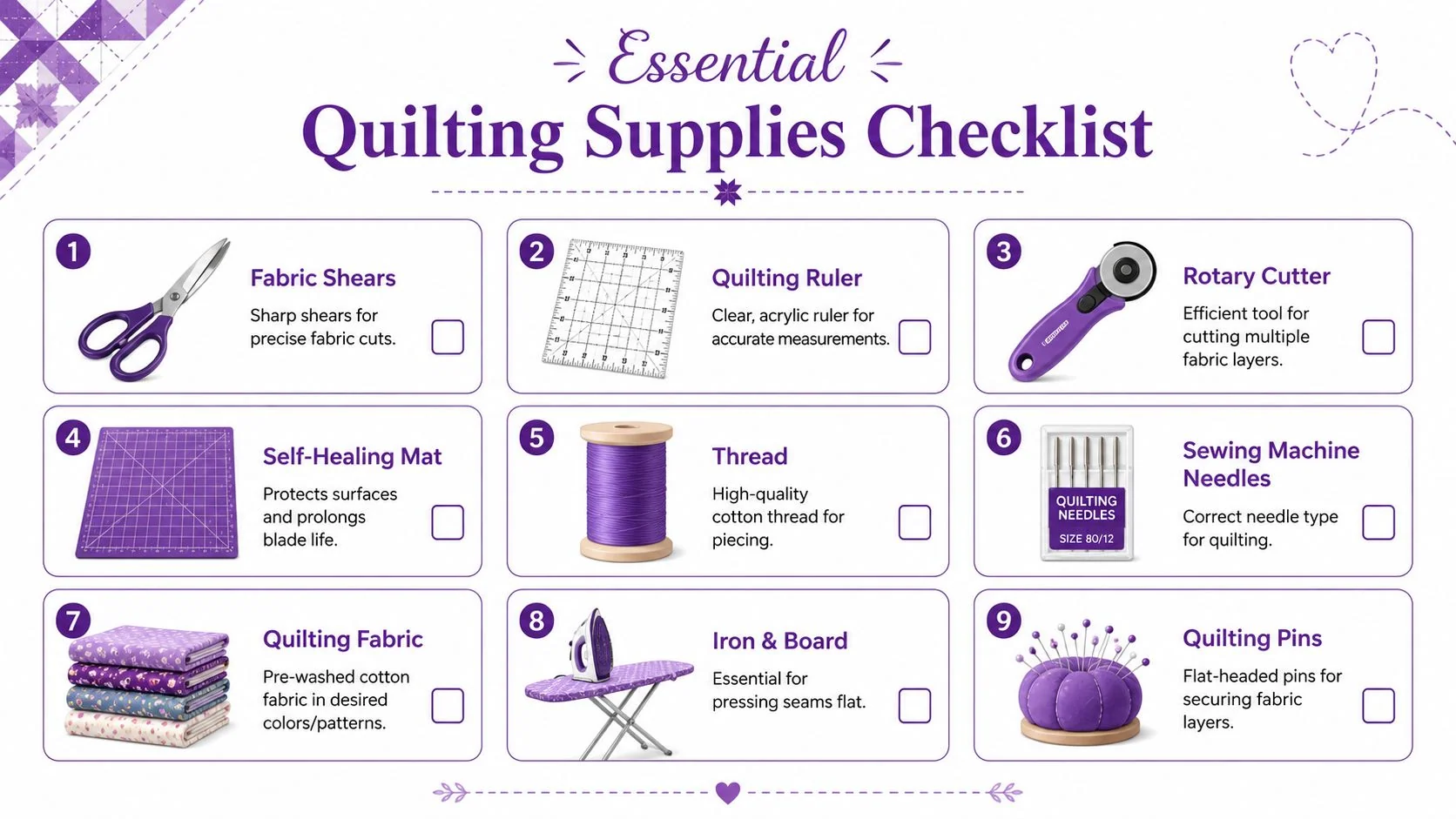 An infographic checklist of nine essential quilting supplies, including fabric shears, a ruler, cutter, mat, and thread.