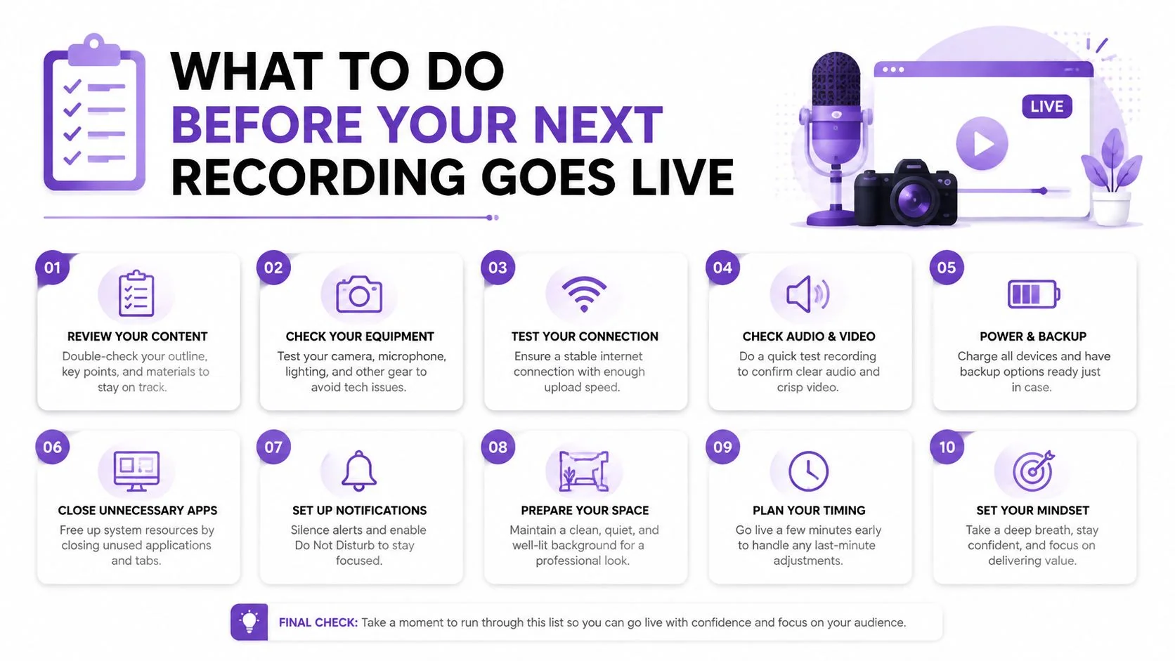 A ten-point checklist for preparing for a live video recording, including technical and mental readiness tips.