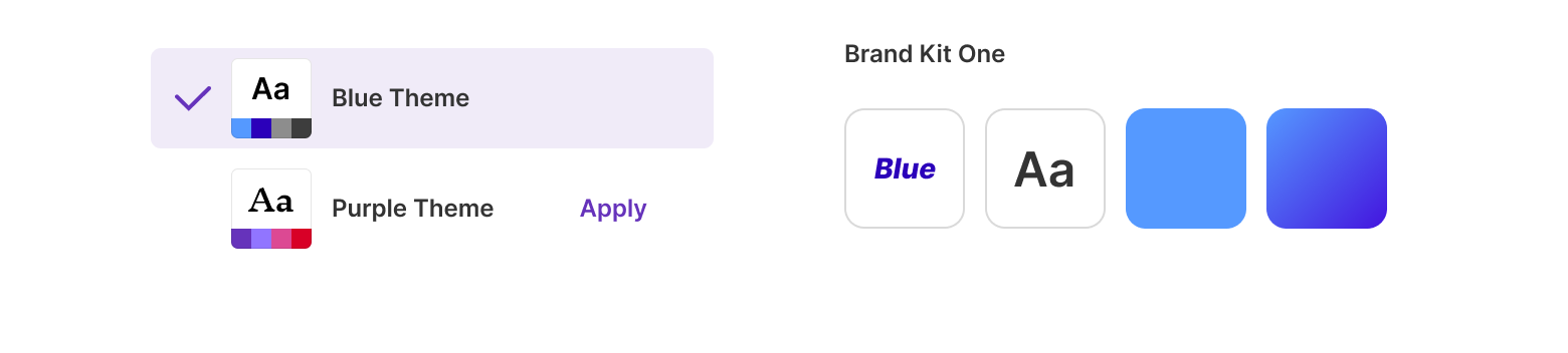 Brand Kits